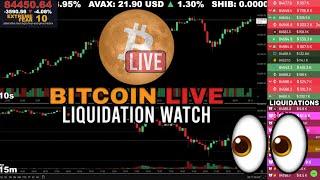  Bitcoin LIVE Chart & Liquidation Watch