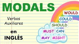 Modal Verbs Would, Could, Should, Must, May, Might, Can,  en español