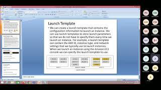 9. AWS Tutorial | Launch Template | Auto Scaling