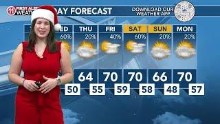 Today's Weather - Tori Alvarado - December 24th, 2024