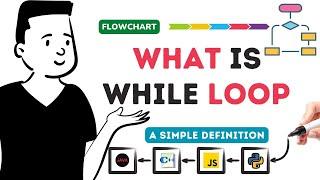 While Loop Flow Chart Explanation: A Simple Definition #short