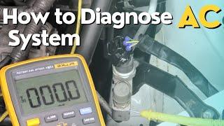 Toyota Car AC Switch Problem Diagnosis
