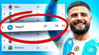 FIXING NAPOLI!! FIFA 21 Career Mode..(WE SOLD HIM)