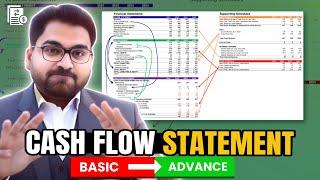 How to Prepare Cash Flow Statement? | Create Cash Flow Statement | Automate Financial Statements