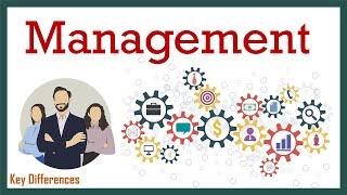 What is Management? Definition, Characteristics, Levels and Importance