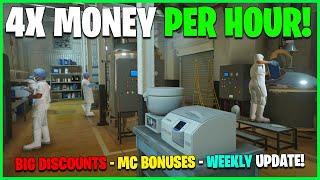 4X MONEY, DISCOUNTS & LIMITED-TIME CONTENT | GTA ONLINE WEEKLY UPDATE