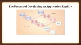 CHAPTER 19 - Introduction To Rapid Application Development (RAD)