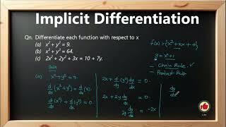 Mastering Implicit Differentiation Question 1