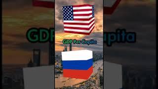 Amarica vs Russia. Comparison Video. By-aryan G.S Short Video #short
