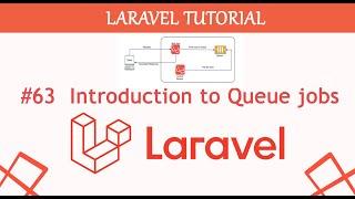 #63  Introduction to Queue jobs in Laravel