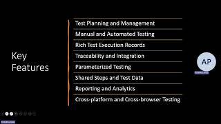 Azure DevOps: Test Plans