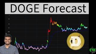 Dogecoin ($DOGE) | Price Prediction 2024-2025 