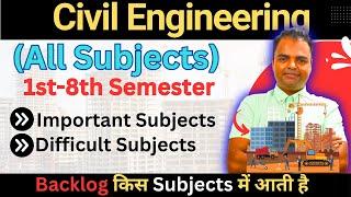 BTech Civil Engineering Subjects Syllabus 1st Year Semester to 4th Year, Subjects in BTech Civil