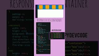 Responsive div container In HTML CSS #short #shorts #css #developer