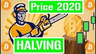 Bitcoin Halving | Price Trend EXPLAINED!!! | May 2020