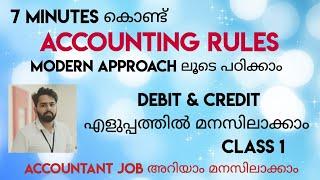 ACCOUNTING RULES ( MODERN APPROACH) DEBIT CREDIT ഇനി എളുപ്പത്തിൽ മനസിലാക്കാം