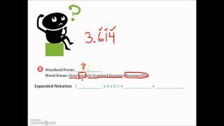 1.3: Place Value of Decimals (How to read a decimal number & expanded notation)