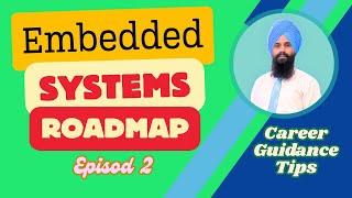 How to Start Embedded Systems Career | Step-by-Step Roadmap from Beginning to Advance Level