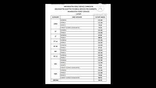 mpsc forest service cut off