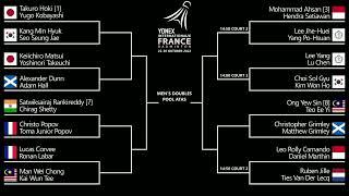 Drawing French Open 2022