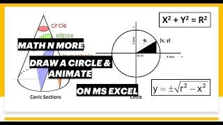 Draw a circle mathematically on MS Excel