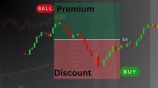 Premium & Discount Arrays in Forex Trading: A Complete Guide|In Urdu|Hindi