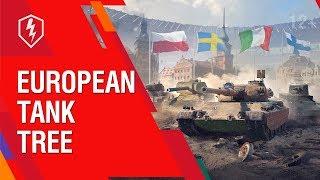 World of Tanks Blitz European Tank Tree