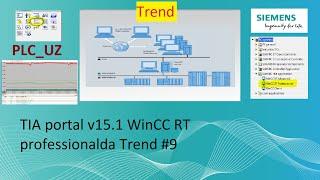 TIA portal v15.1 WinCC RT professionalda Trend #9