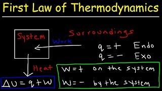 First Law of Thermodynamics, Basic Introduction - Internal Energy, Heat and Work - Chemistry