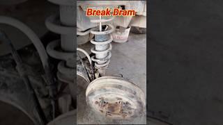 Break Dram  #break #dram #mechanical