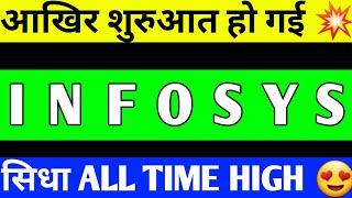 INFOSYS SHARE BREAKOUT | INFOSYS SHARE LATEST NEWS | INFOSYS SHARE PRICE TARGET