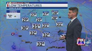 Weather Forecast for Baton Rouge – 1/5/24: Cold Weather Blasts In Tonight