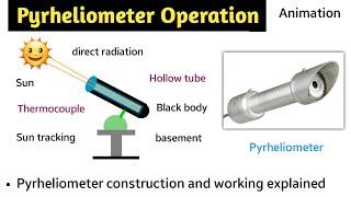 pyrheliometer working animation | pyranometer | pyrheliometer construction and working | in hindi