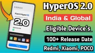 Xiaomi HyperOS 2.0 India & Global Update, 100+ Eligible Device's, Redmi, Xiaomi, POCO, Release Date