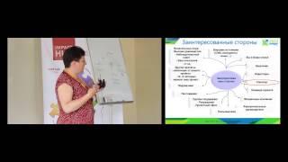 WebCamp 2014: Project Management Day - Елена Шарова - Запуск проекта или как превратить