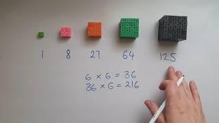 Cube numbers. GCSE Maths