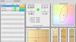 Color Management for the Pressroom