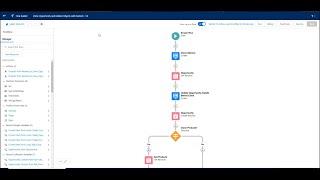 Clone Opportunity with Related Records with Redirect Using Salesforce Flow