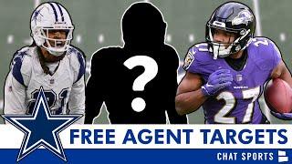UPDATED Cowboys Free Agent Targets Ft. Tyron Smith, JK Dobbins, Xavien Howard | 2024 NFL Free Agency