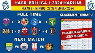 Hasil Liga 1 2024 - PSBS Biak vs Persebaya - Klasemen Liga 1 Terbaru Hari ini - Bri Liga 1