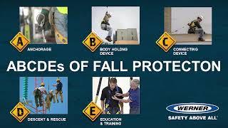 Werner - Safety Stand-Down 2024 - Fall Protection Fundamentals: ABCDE's Webinar