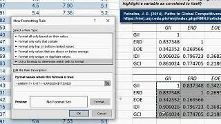 Correlation Matrix