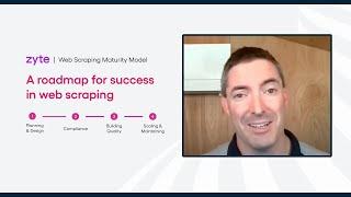 Zyte Web Scraping Maturity Model - Take the self-assessment!