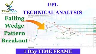 Falling wedge pattern breakout in UPL | Technical Analysis