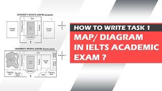 How to Write task 1 Map/ Diagram in IELTS Academic Exam ?