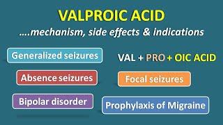 Valproic acid || Mechanism, side effects and indications