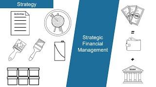 Strategy | Financial Management | Strategic Financial Management