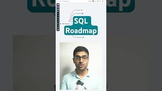 SQL Roadmap for Beginners | #sqlforbeginners #sqlinterview