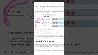 Apache Kafka Tips & Tricks: Every Developer Must Know ‍ #kafka  #shorts