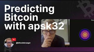 Predicting Bitcoin Price with Guest Rocket Scientist apsk32